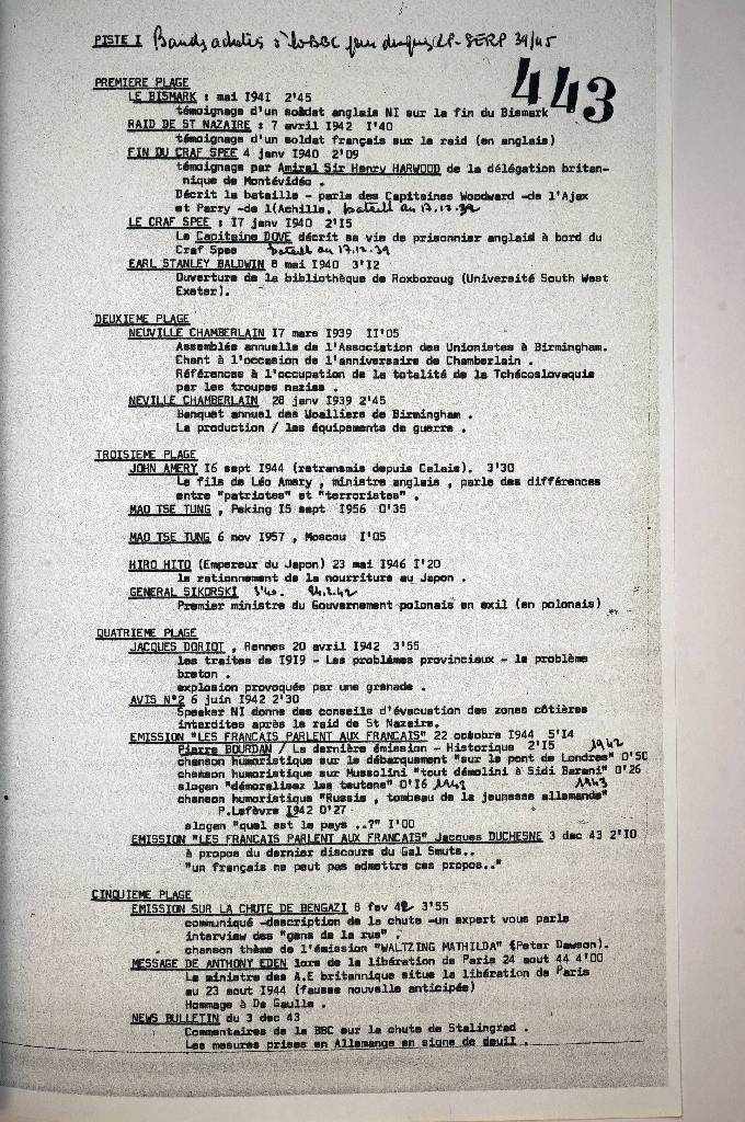 Original image